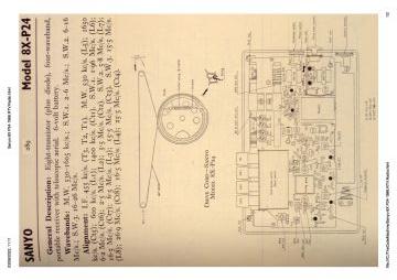 Sanyo-8X P24-1966.RTV.Radio preview